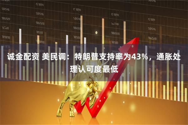 诚金配资 美民调：特朗普支持率为43%，通胀处理认可度最低